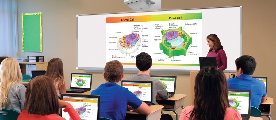 Which interactive projector is right? - Uteck